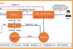 迪马尔科：高兴与心中的球队续约 会告诉孩子梦想能指引我们走更远