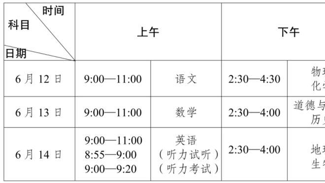 换个角度秀？阿尔瓦雷斯今年穿过带四种不同冠军徽章的球衣