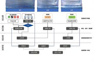 昨天扭伤脚踝啊！浓眉首节6中4拿下10分4板2助