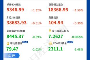 阿尔贝蒂尼：米兰不能轻敌，欧联杯很重要但意甲队总是想得很消极